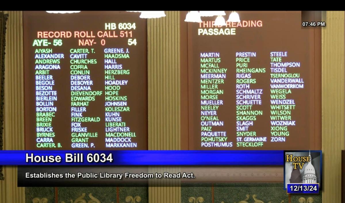 Board showing a roll call vote in the Michigan House of Representatives. 56 representatives have voted aye and 54 are absent.