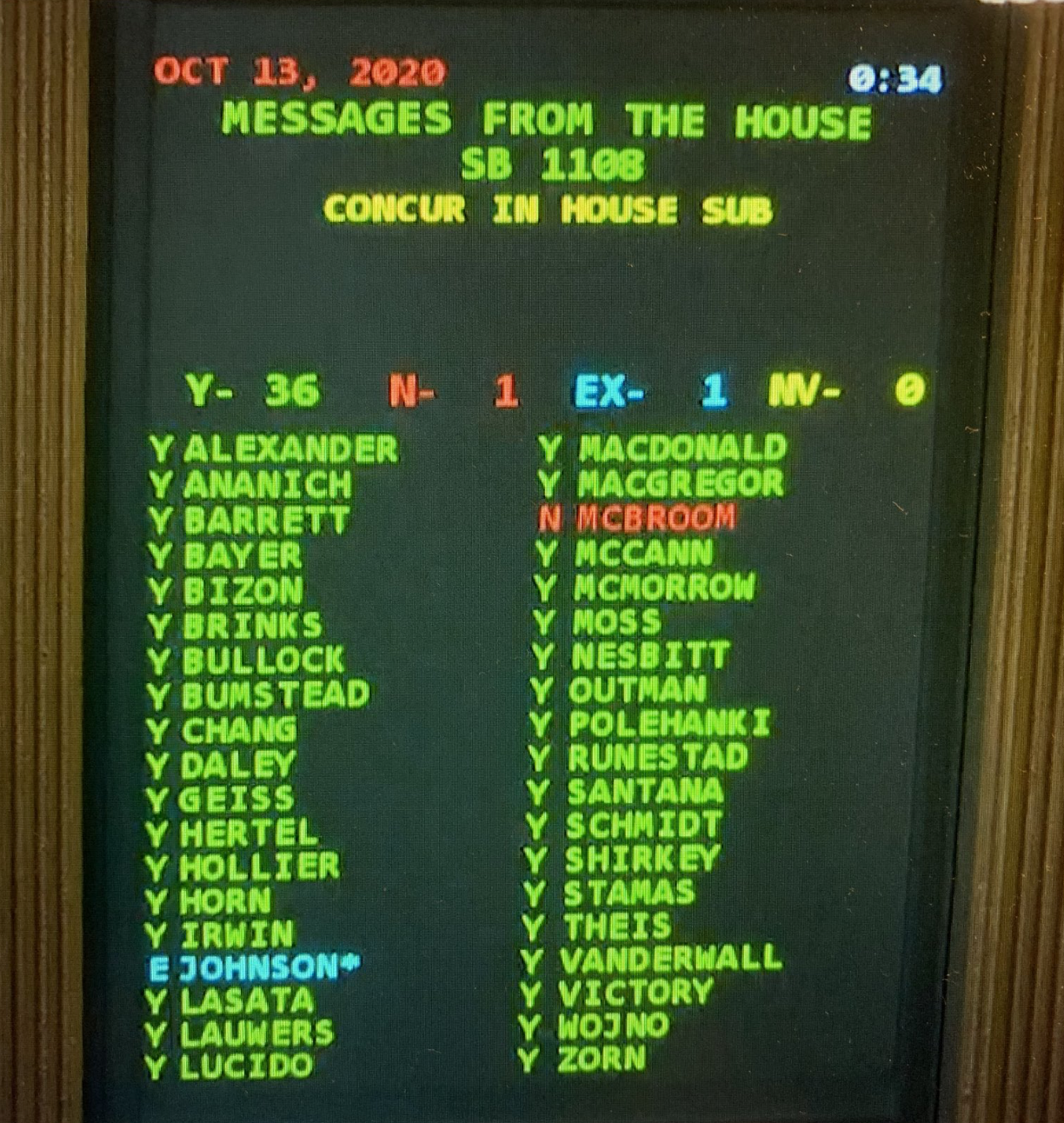 image of marquee showing senators votes on SB1108